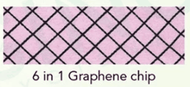 6 in 1 Graphene Chip