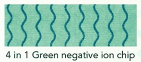 4 in 1 Green Negative Ion Chip